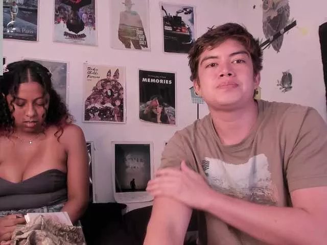 HotHoneyChile on BongaCams