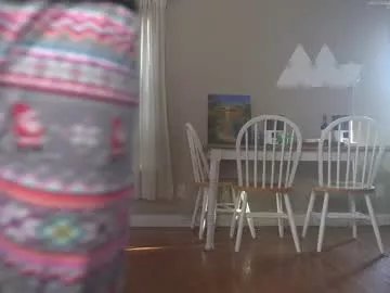 chroniclove on Chaturbate