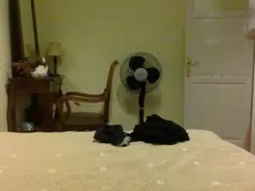 giannispr1998 on Chaturbate