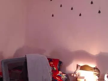 jane_r on Chaturbate