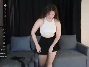 lolla_sweeti on Chaturbate 