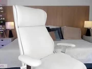 miss_soffy on Chaturbate 