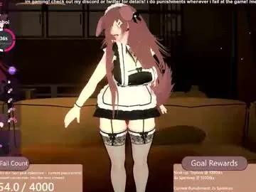 puppyinu on Chaturbate 