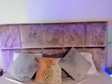 salomesimos1 on Chaturbate