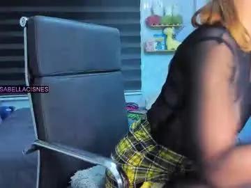 sweet_tits2 on Chaturbate 