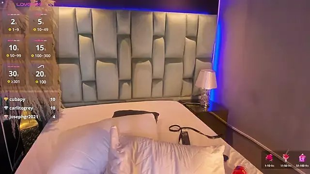 AmmyJones_ on StripChat