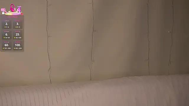 AnnyBangs on StripChat 