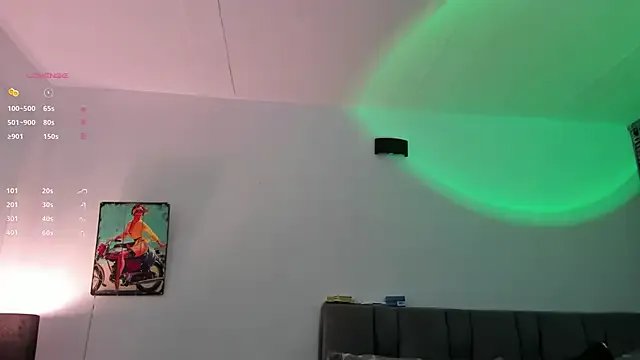 Gigi-bom — naked and fingers in pussy